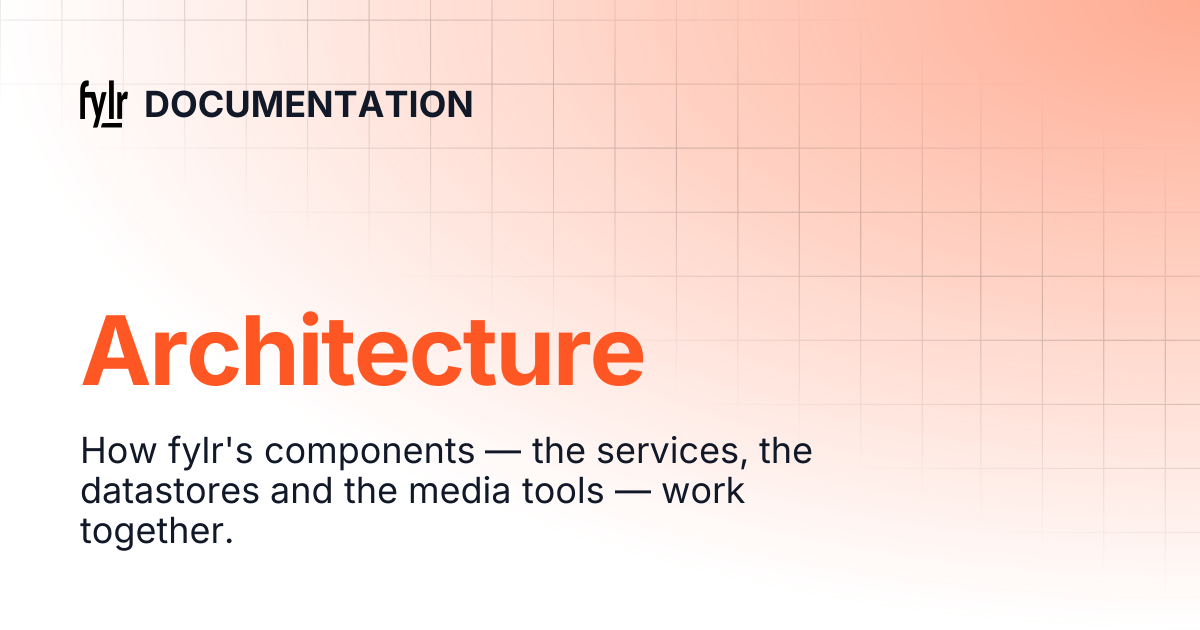 Architecture | DOCUMENTATION